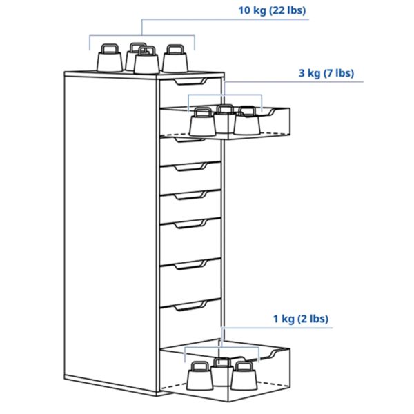 IKEA ALEX Drawer unit with 9 drawers IKEA ALEX系列白色储物柜（带9个储物柜） - 图片 3